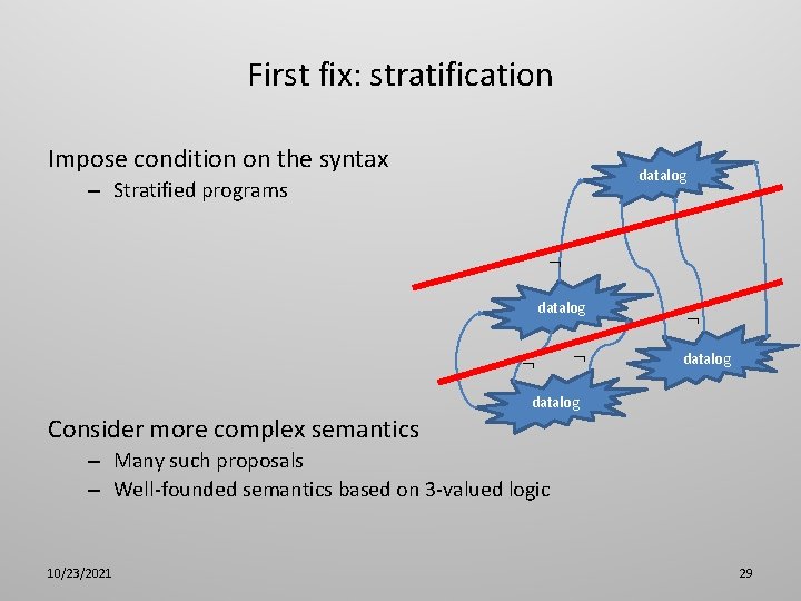 First fix: stratification Impose condition on the syntax datalog – Stratified programs datalog Consider