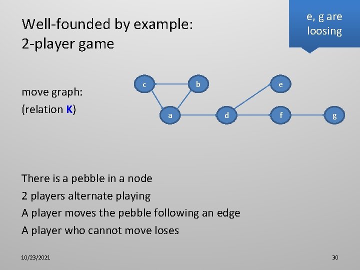 e, g are loosing Well-founded by example: 2 -player game move graph: (relation K)