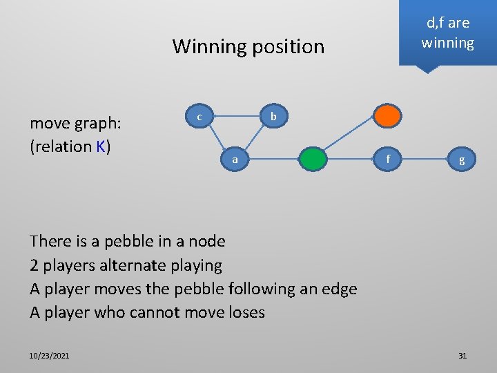 d, f are winning Winning position move graph: (relation K) c b a e