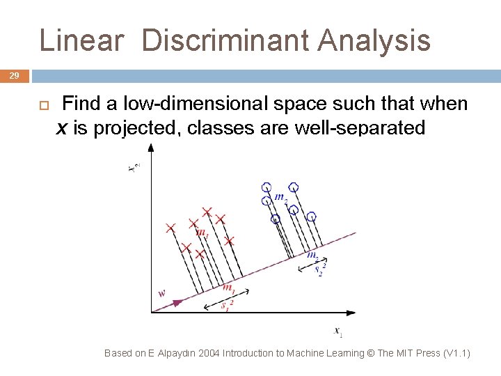 Linear Discriminant Analysis 29 Find a low-dimensional space such that when x is projected,