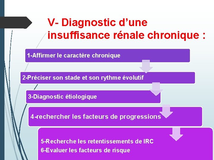 V- Diagnostic d’une insuffisance rénale chronique : 1 -Affirmer le caractère chronique 2 -Préciser