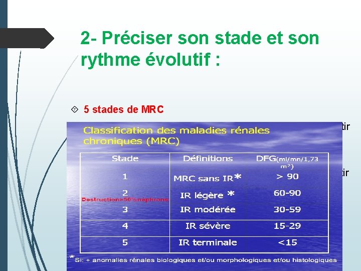 2 - Préciser son stade et son rythme évolutif : 5 stades de MRC