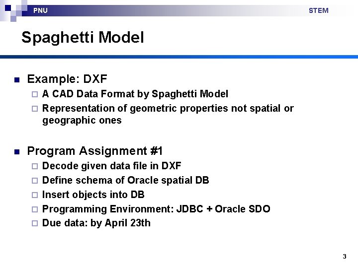 PNU STEM Spaghetti Model n Example: DXF A CAD Data Format by Spaghetti Model