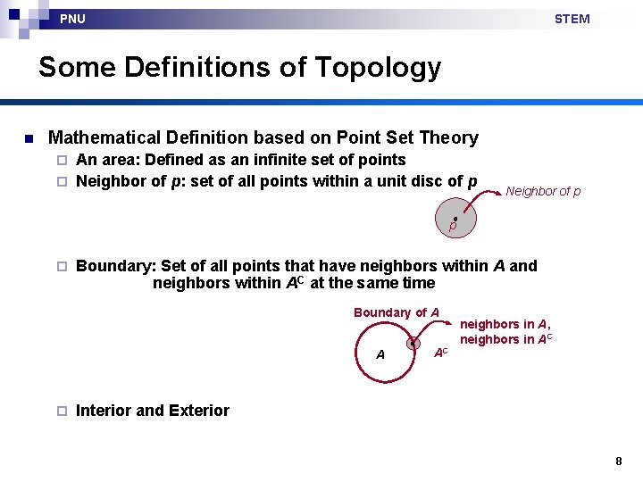 PNU STEM Some Definitions of Topology n Mathematical Definition based on Point Set Theory