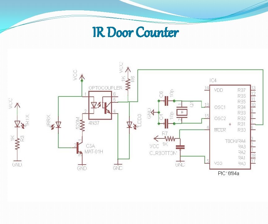 IR Door Counter 