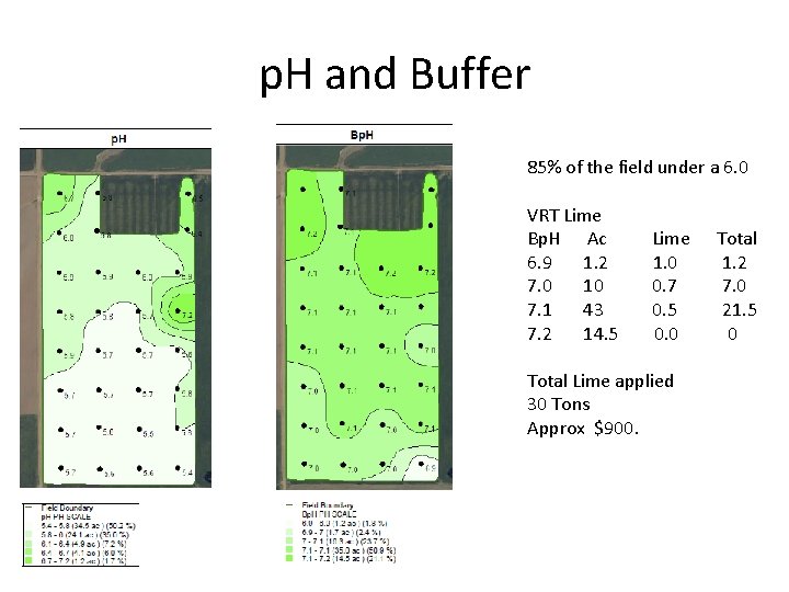 p. H and Buffer 85% of the field under a 6. 0 VRT Lime