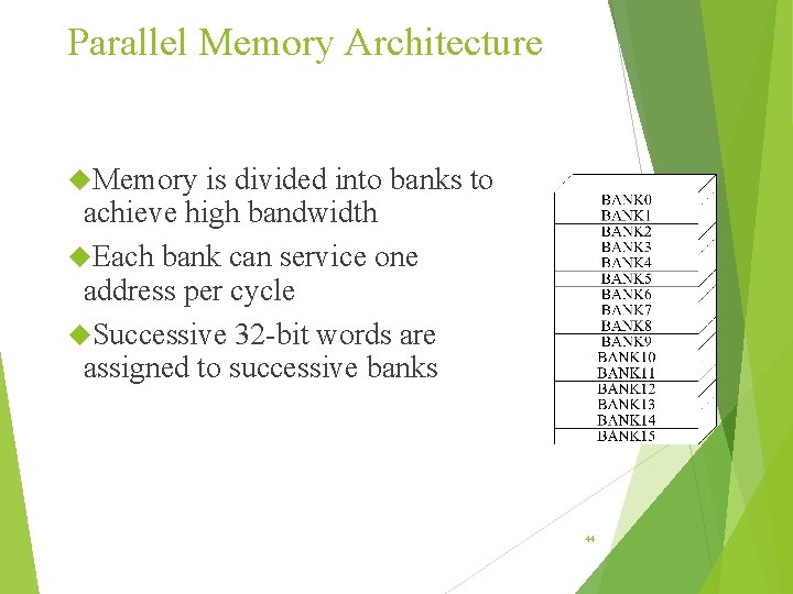 Parallel Memory Architecture Memory is divided into banks to achieve high bandwidth Each bank Parallel Memory Architecture Memory is divided into banks to achieve high bandwidth Each bank