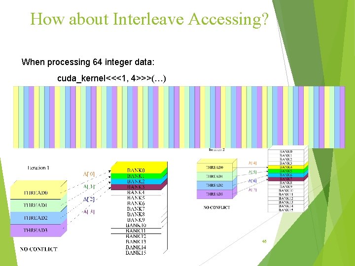 How about Interleave Accessing? When processing 64 integer data: cuda_kernel<<<1, 4>>>(…) 46 How about Interleave Accessing? When processing 64 integer data: cuda_kernel<<<1, 4>>>(…) 46