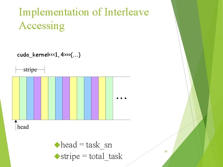 Implementation of Interleave Accessing cuda_kernel<<<1, 4>>>(…) head = task_sn stripe = total_task 47 Implementation of Interleave Accessing cuda_kernel<<<1, 4>>>(…) head = task_sn stripe = total_task 47