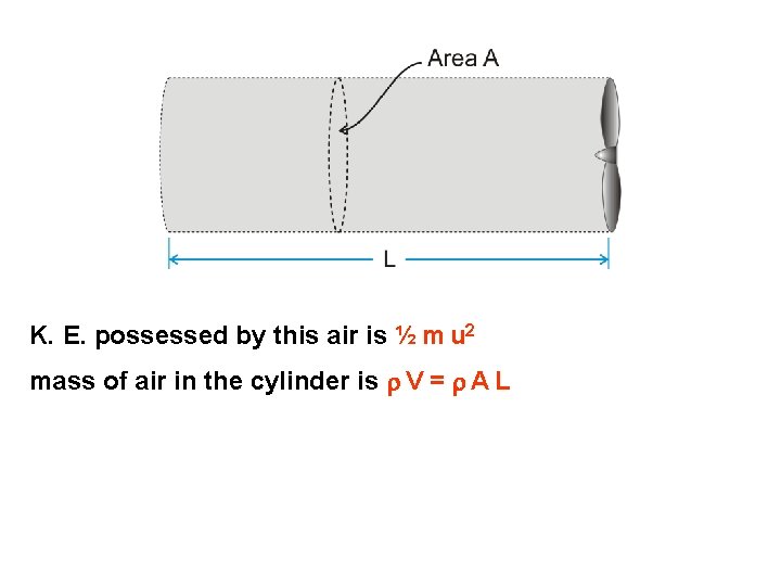 K. E. possessed by this air is ½ m u 2 mass of air