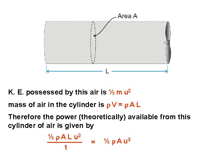 K. E. possessed by this air is ½ m u 2 mass of air