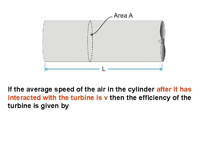 If the average speed of the air in the cylinder after it has interacted