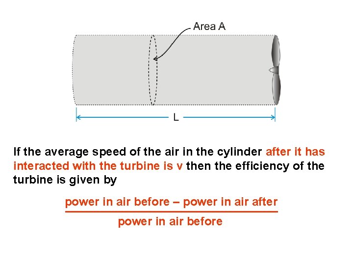 If the average speed of the air in the cylinder after it has interacted