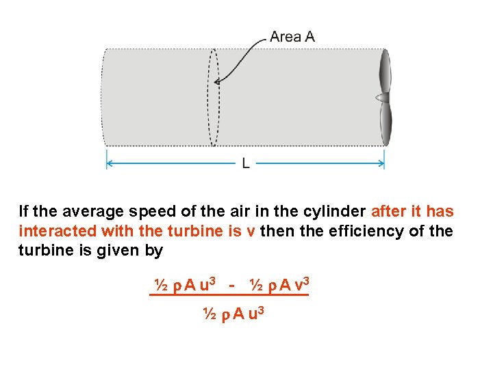 If the average speed of the air in the cylinder after it has interacted