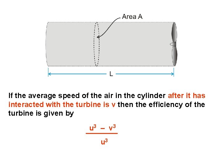 If the average speed of the air in the cylinder after it has interacted