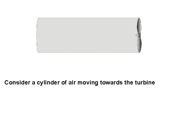 Consider a cylinder of air moving towards the turbine 