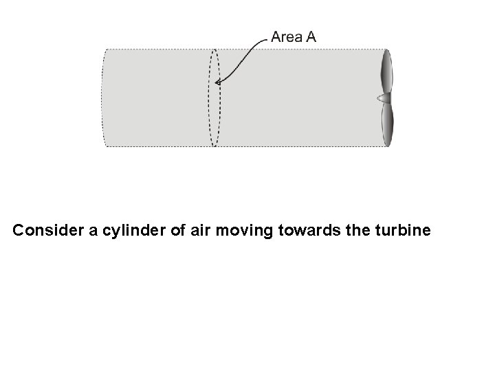 Consider a cylinder of air moving towards the turbine 