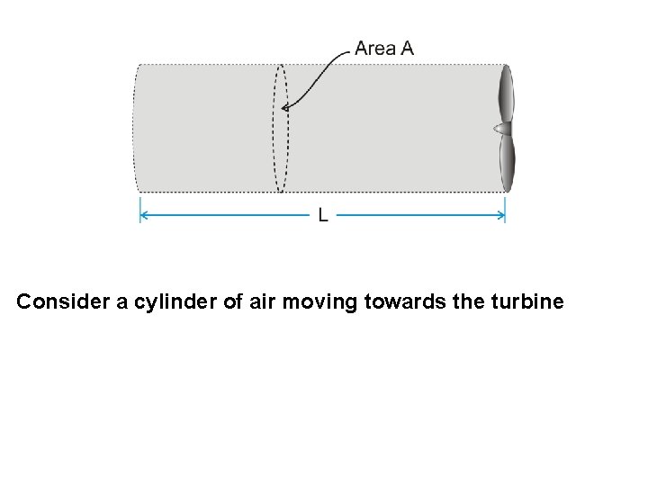 Consider a cylinder of air moving towards the turbine 