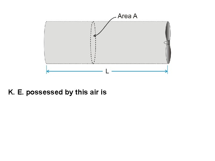 K. E. possessed by this air is 