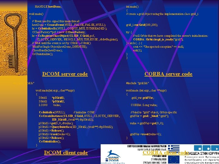 HANDLE hevt. Done; void main() { // Event used to signal this main thread