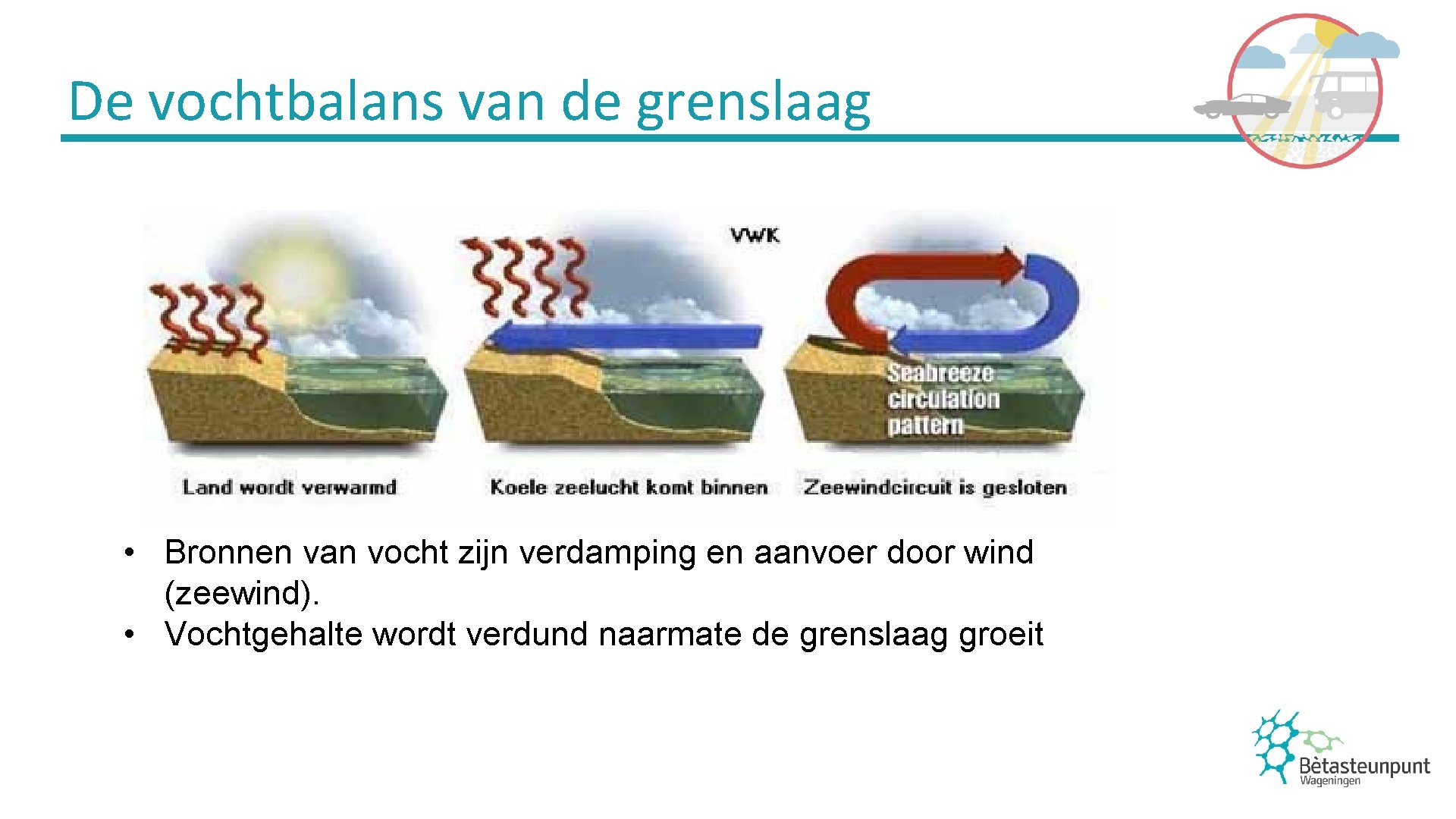 De vochtbalans van de grenslaag • Bronnen van vocht zijn verdamping en aanvoer door