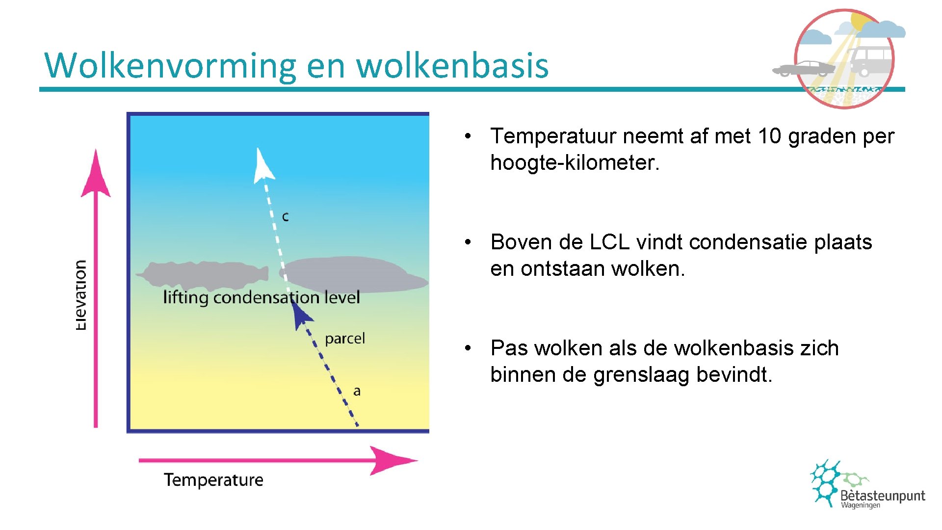 Wolkenvorming en wolkenbasis • Temperatuur neemt af met 10 graden per hoogte-kilometer. • Boven