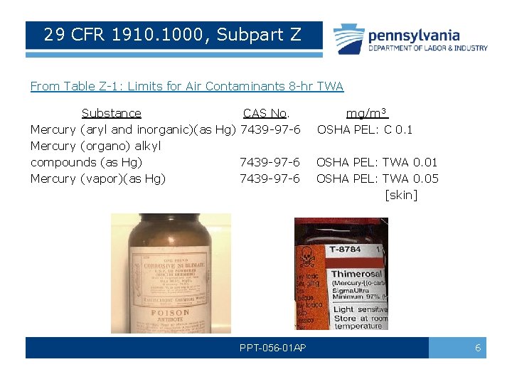 29 CFR 1910. 1000, Subpart Z From Table Z-1: Limits for Air Contaminants 8