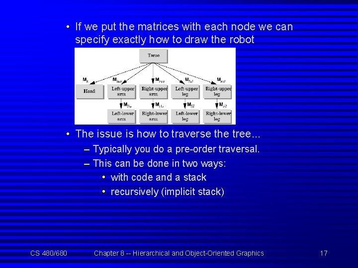  • If we put the matrices with each node we can specify exactly