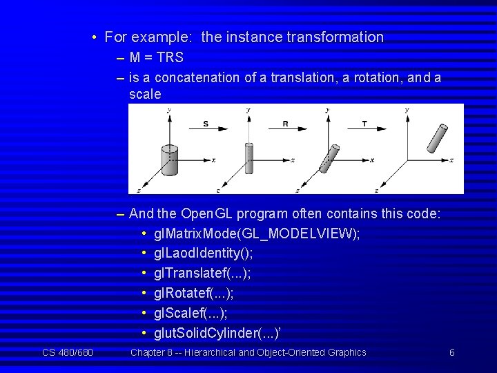  • For example: the instance transformation – M = TRS – is a