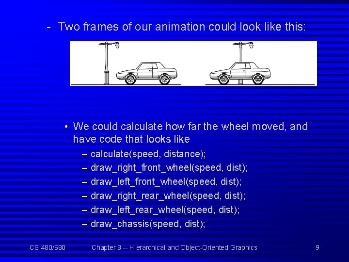 - Two frames of our animation could look like this: • We could calculate