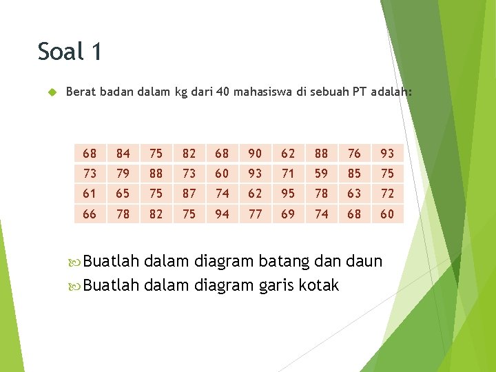 Soal 1 Berat badan dalam kg dari 40 mahasiswa di sebuah PT adalah: 68