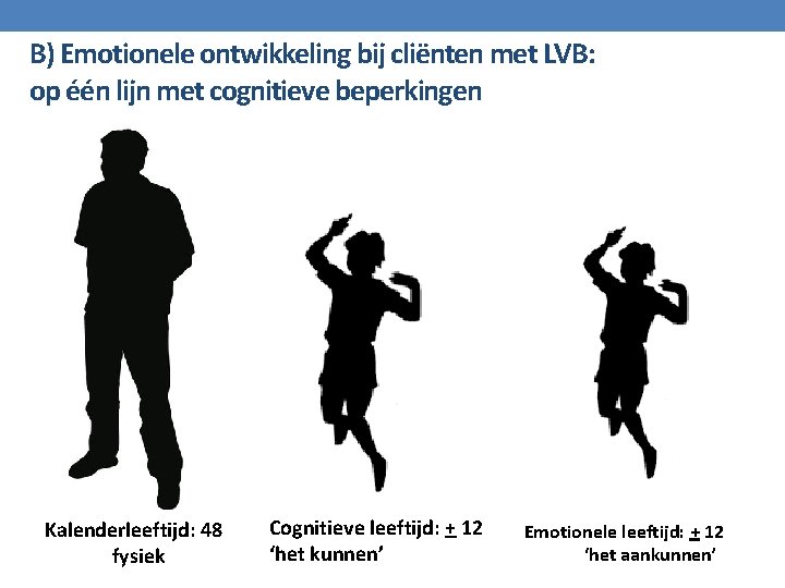 B) Emotionele ontwikkeling bij cliënten met LVB: op één lijn met cognitieve beperkingen Kalenderleeftijd: