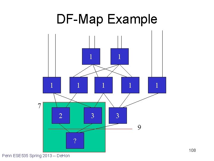DF-Map Example 1 1 1 1 7 2 3 3 9 ? 108 Penn