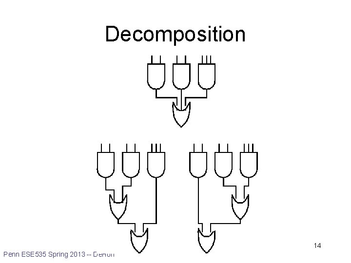 Decomposition 14 Penn ESE 535 Spring 2013 -- De. Hon 