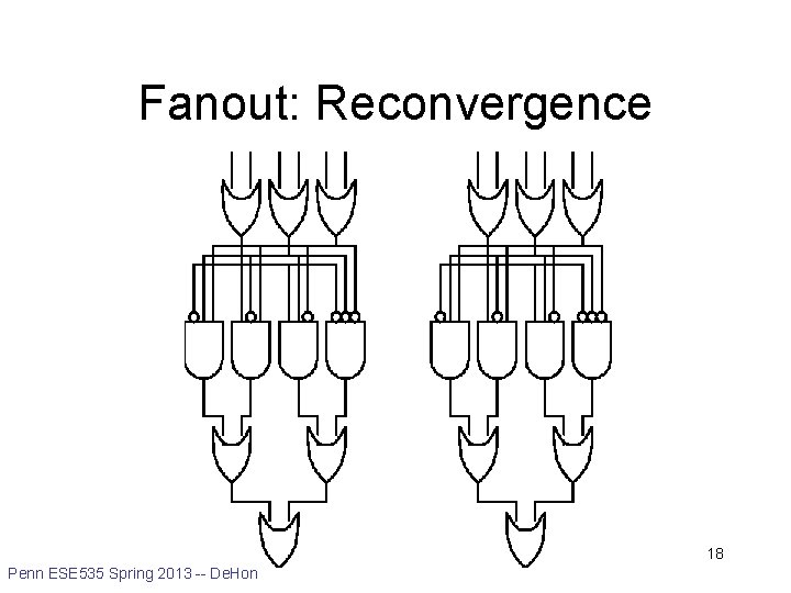 Fanout: Reconvergence 18 Penn ESE 535 Spring 2013 -- De. Hon 