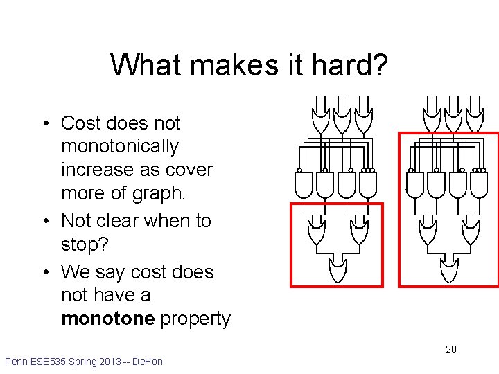 What makes it hard? • Cost does not monotonically increase as cover more of