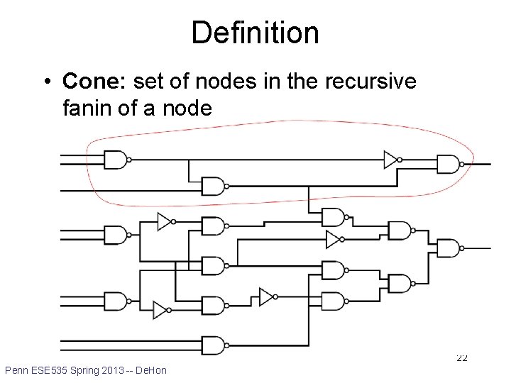 Definition • Cone: set of nodes in the recursive fanin of a node 22