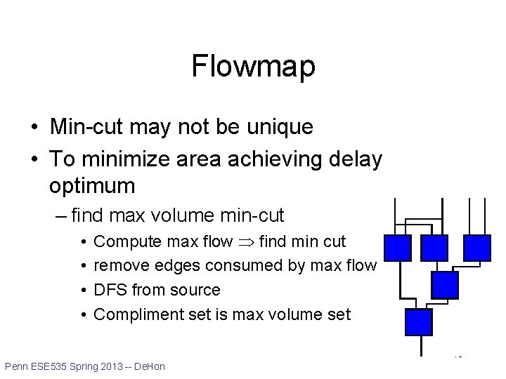 Flowmap • Min-cut may not be unique • To minimize area achieving delay optimum