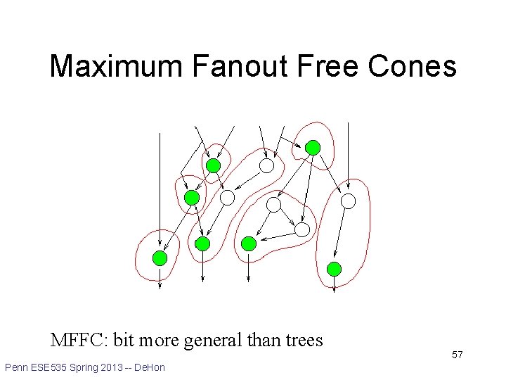 Maximum Fanout Free Cones MFFC: bit more general than trees Penn ESE 535 Spring