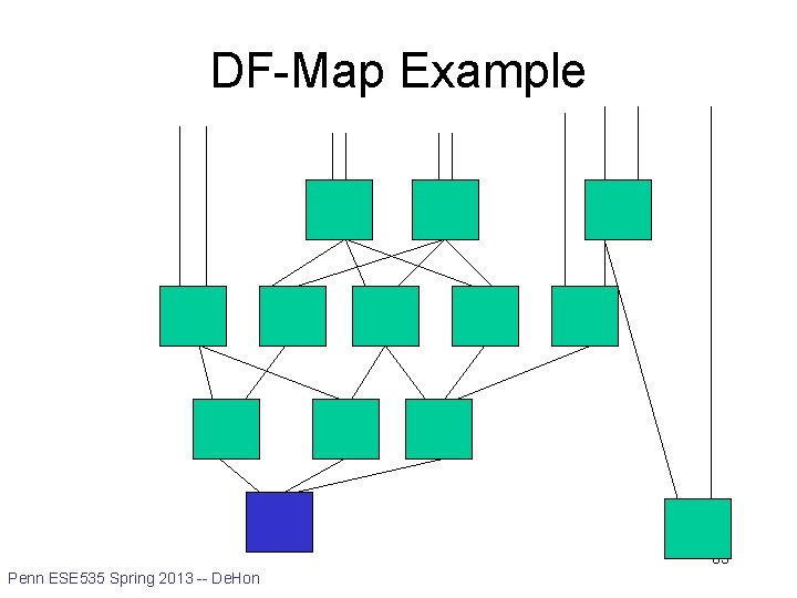 DF-Map Example 63 Penn ESE 535 Spring 2013 -- De. Hon 