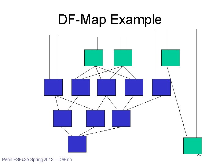 DF-Map Example 65 Penn ESE 535 Spring 2013 -- De. Hon 