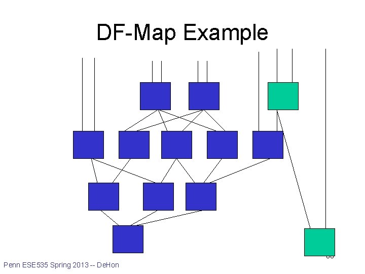 DF-Map Example 66 Penn ESE 535 Spring 2013 -- De. Hon 