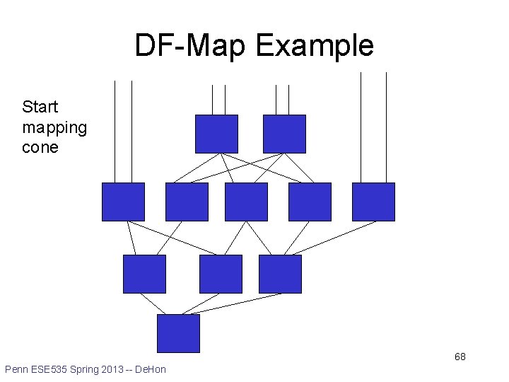 DF-Map Example Start mapping cone 68 Penn ESE 535 Spring 2013 -- De. Hon