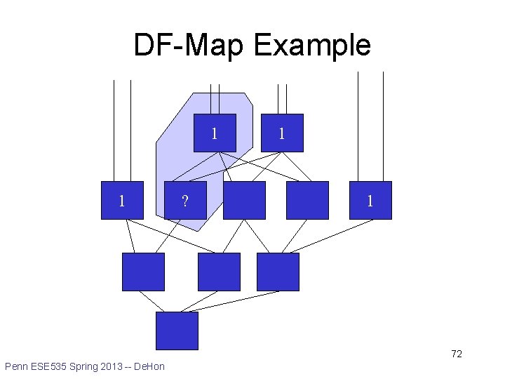 DF-Map Example 1 1 ? 1 1 72 Penn ESE 535 Spring 2013 --