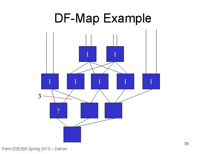 DF-Map Example 1 1 1 1 3 ? 78 Penn ESE 535 Spring 2013
