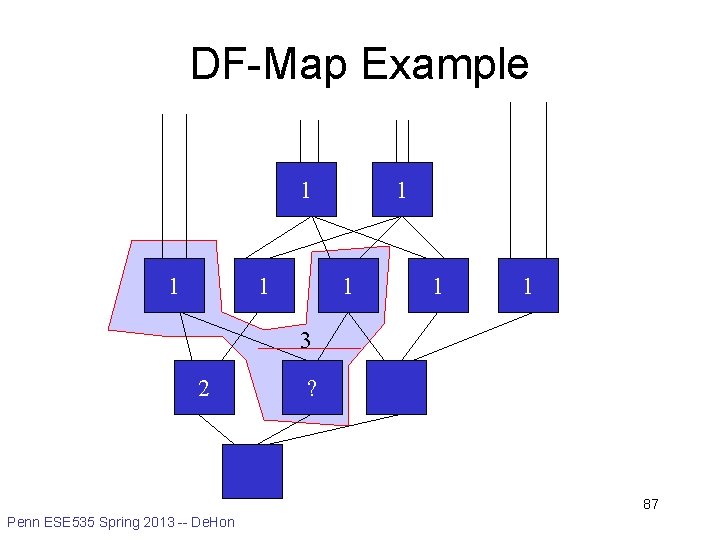 DF-Map Example 1 1 1 1 3 2 ? 87 Penn ESE 535 Spring