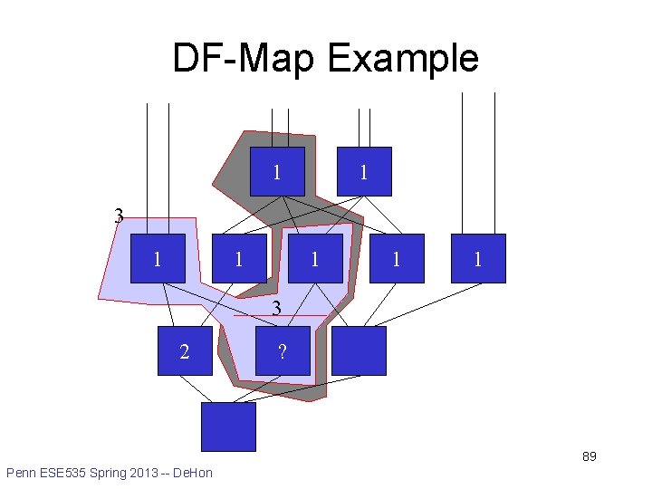 DF-Map Example 1 1 3 1 1 1 3 2 ? 89 Penn ESE