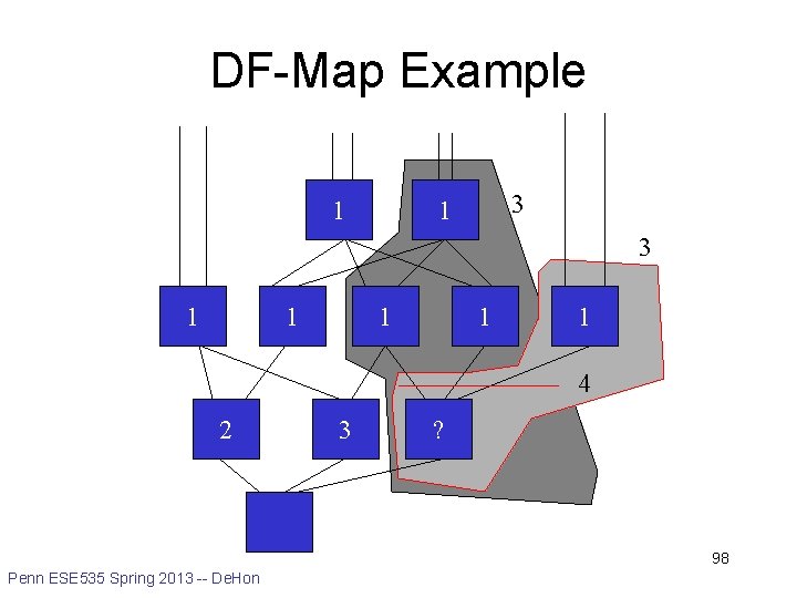 DF-Map Example 1 3 1 1 1 4 2 3 ? 98 Penn ESE