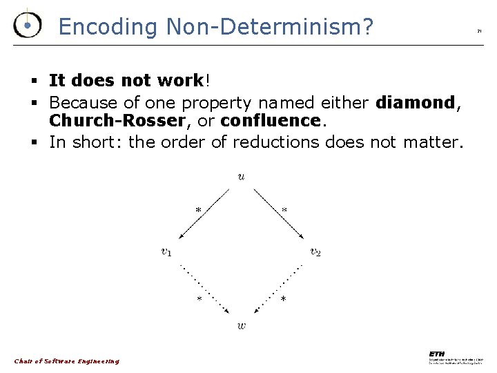 Encoding Non-Determinism? § It does not work! § Because of one property named either