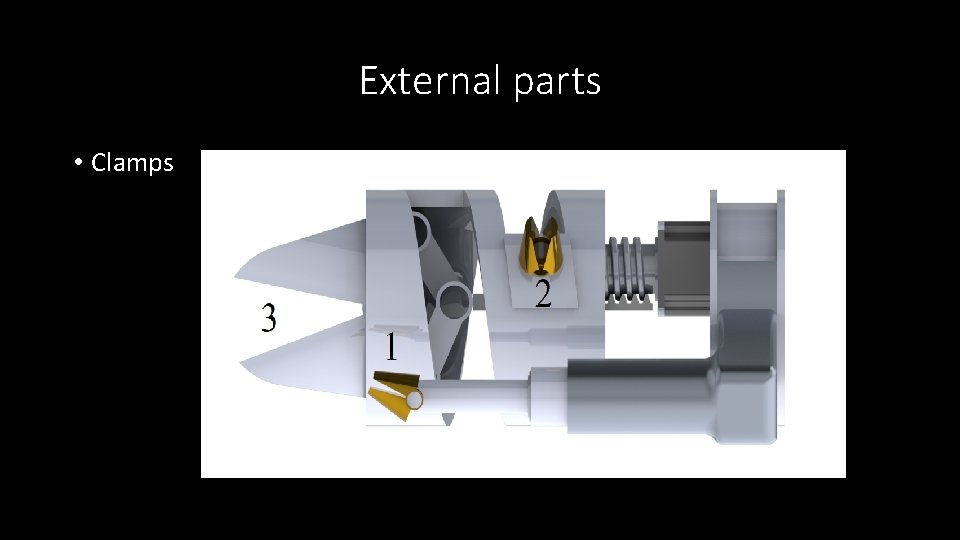 External parts • Clamps 